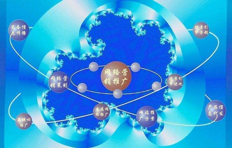 平安新媒体运营企业需要掌握的网络推广技巧有哪些